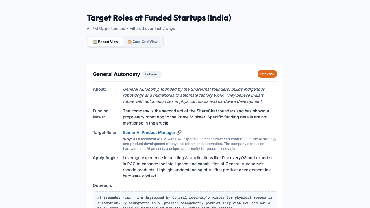 Screenshot of Prachi Patil's Quest 4 submission