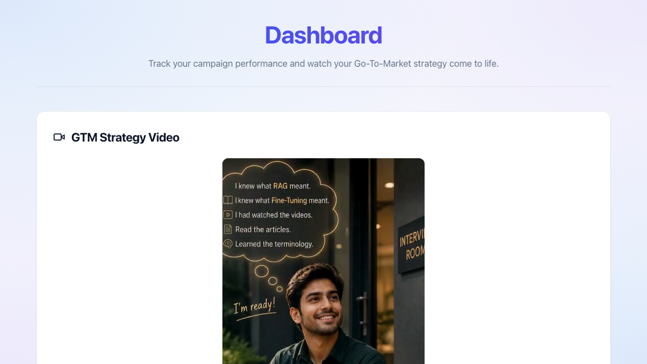 Screenshot of Prachi Patil's Quest 6 submission