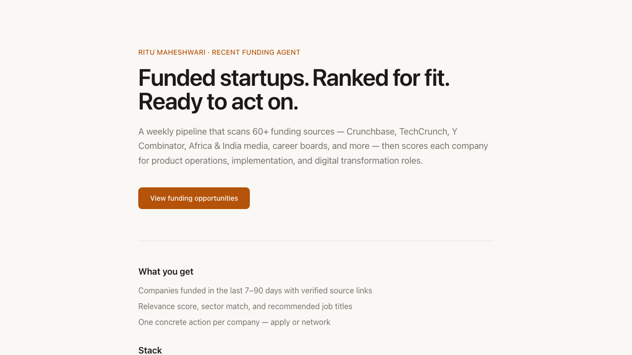 Screenshot of Ritu Maheshwari's Quest 4 submission