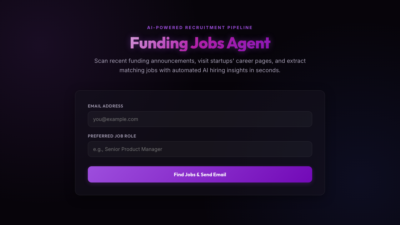 Screenshot of Saurab Kanwar's Weekly funded-companies agent submission