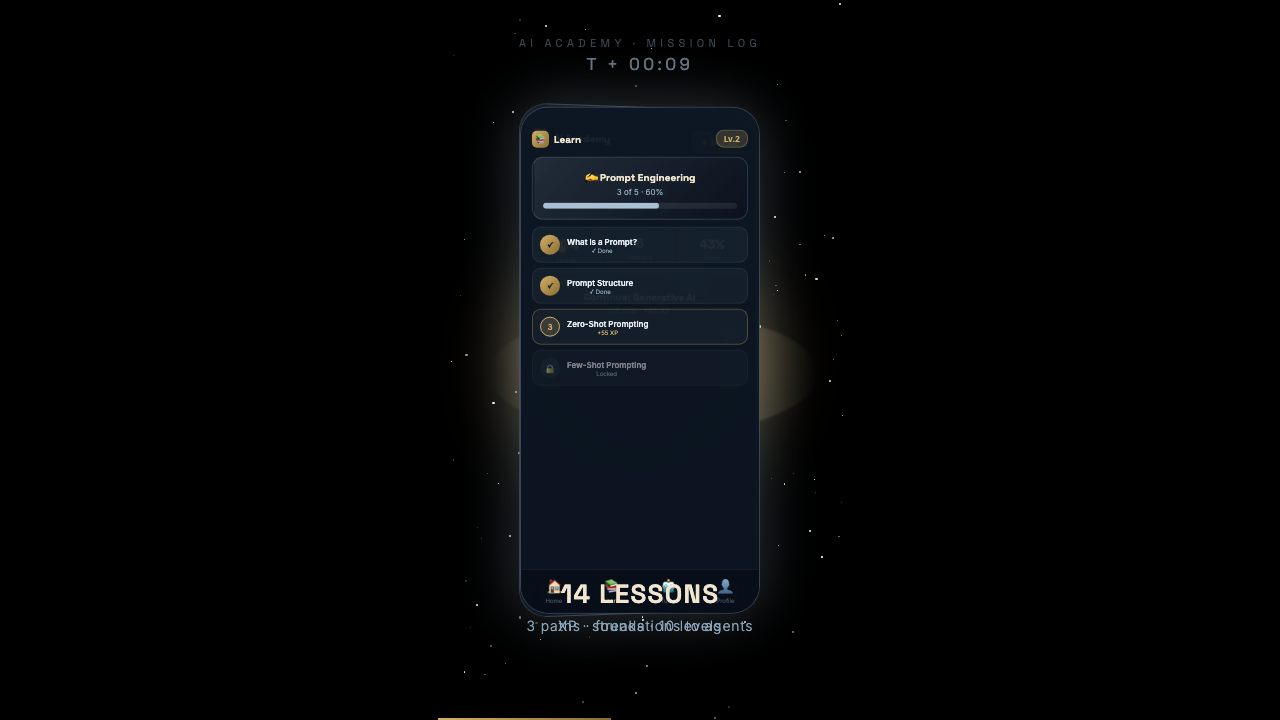 Screenshot of Shiv Kumar's GTM with AI-generated videos submission