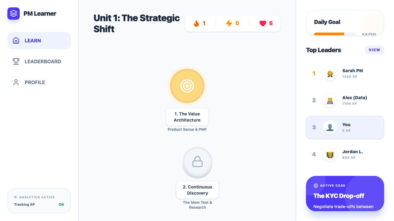 Screenshot of Shohan Shetty's Duolingo-style AI concepts learner submission