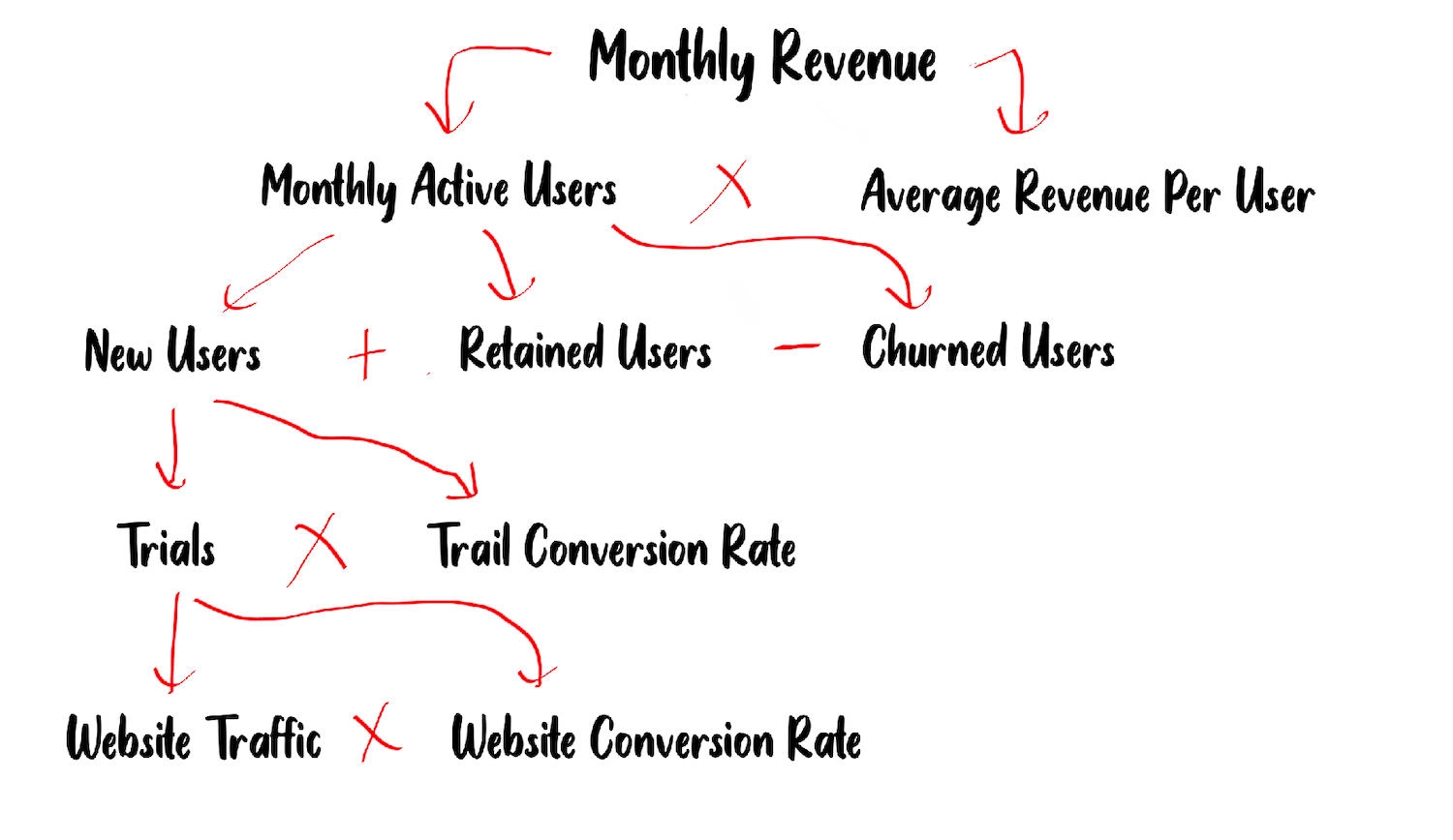 https://hellopm.co/wp-content/uploads/2021/04/prioritization-hellopm.png