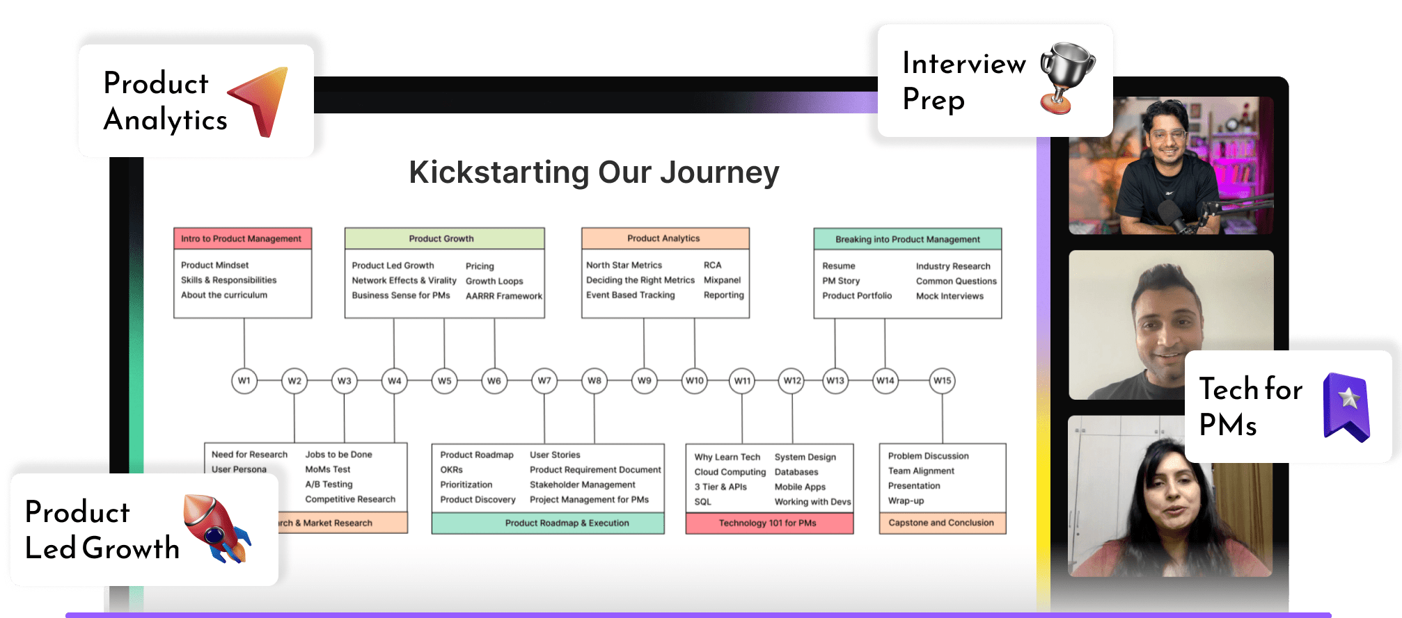 How Product Managers Should Research Competitors