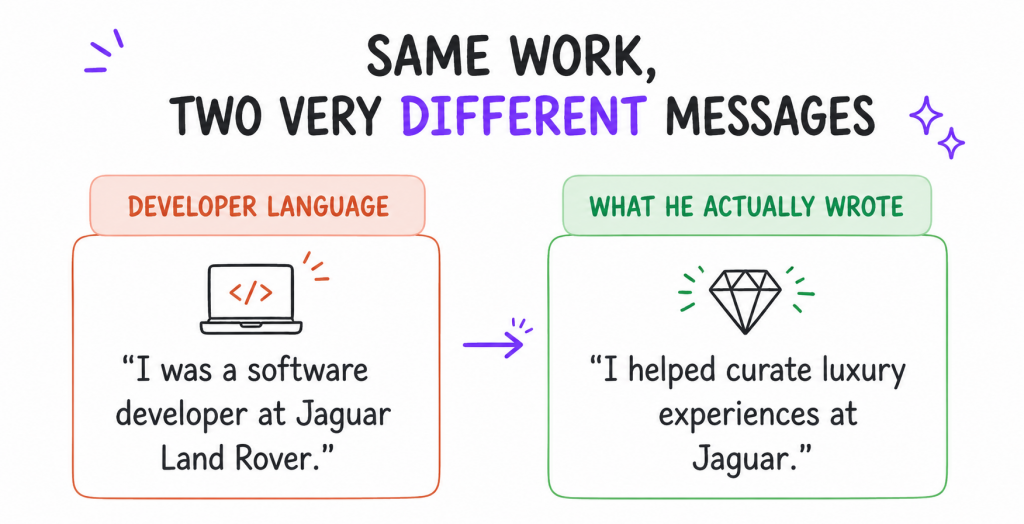 can a software developer become a product manager| HelloPM Alumni 