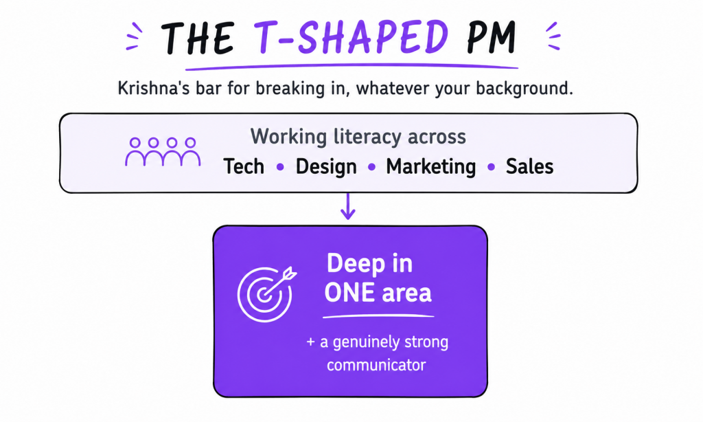 HelloPM Alumni Review: Krishna| T-shaped PM
