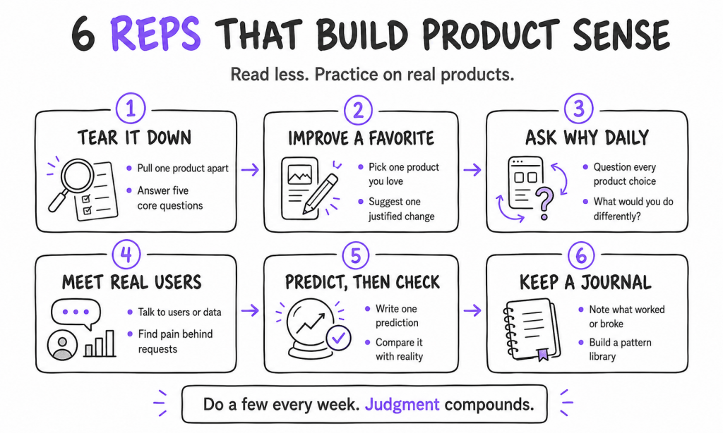 Build Your Product Sense